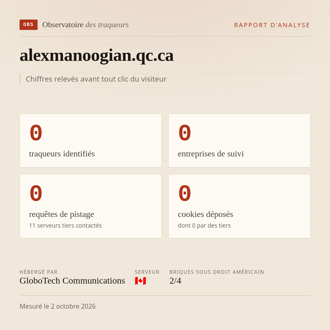 alexmanoogian.qc.ca : 0 traqueurs identifiés, 0 entreprises de suivi, 0 requêtes de pistage. Chiffres relevés avant tout clic du visiteur.