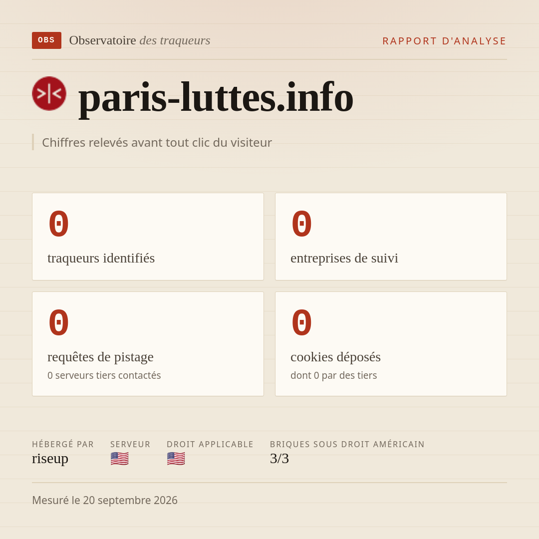 paris-luttes.info : 0 traqueurs identifiés, 0 entreprises de suivi, 0 requêtes de pistage. Chiffres relevés avant tout clic du visiteur.