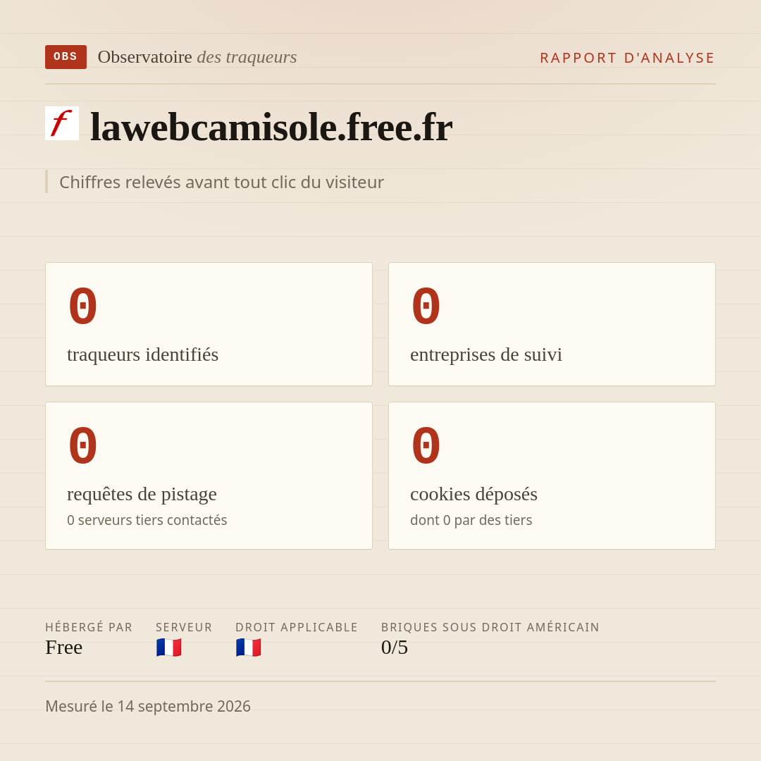 lawebcamisole.free.fr : 0 traqueurs identifiés, 0 entreprises de suivi, 0 requêtes de pistage. Chiffres relevés avant tout clic du visiteur.