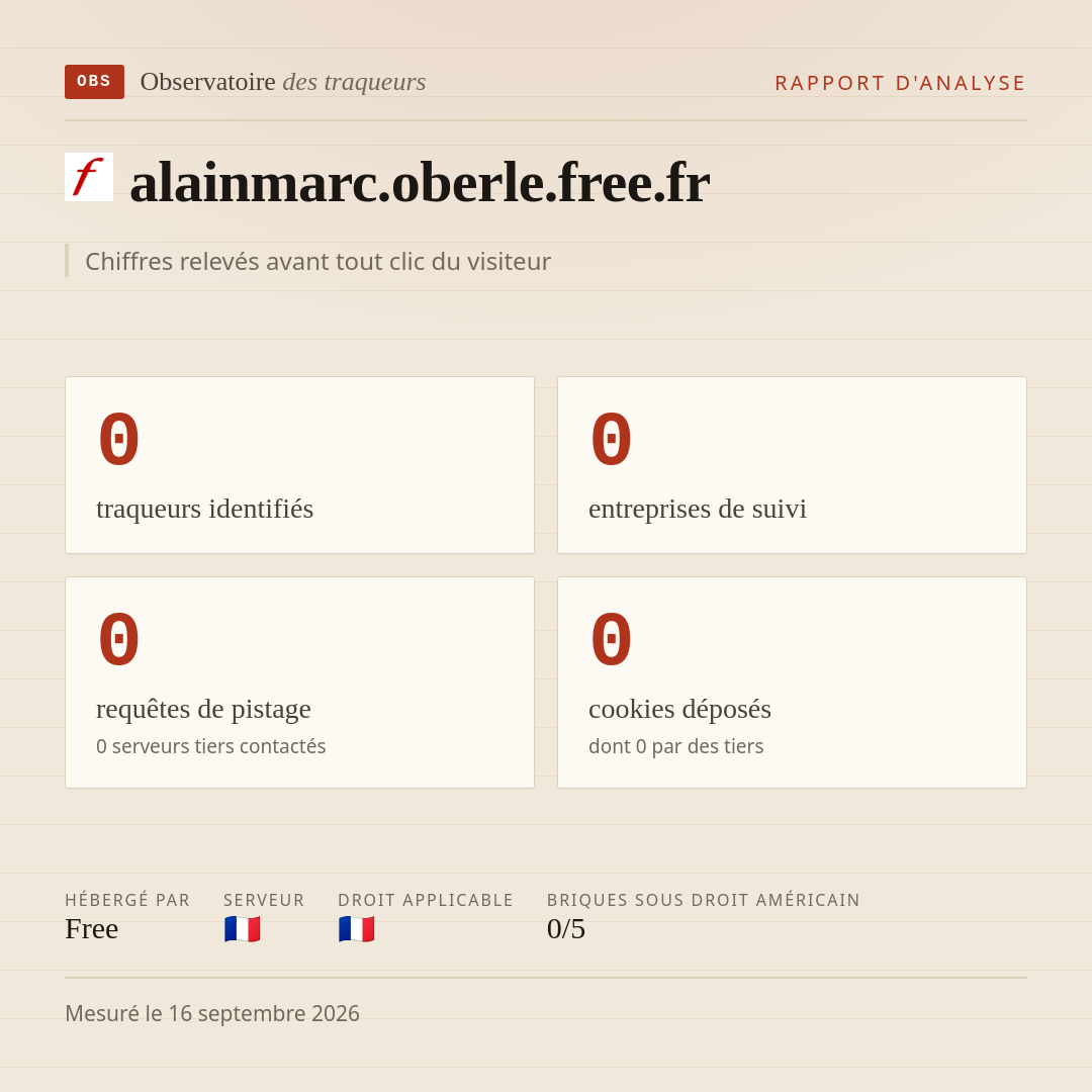 alainmarc.oberle.free.fr : 0 traqueurs identifiés, 0 entreprises de suivi, 0 requêtes de pistage. Chiffres relevés avant tout clic du visiteur.