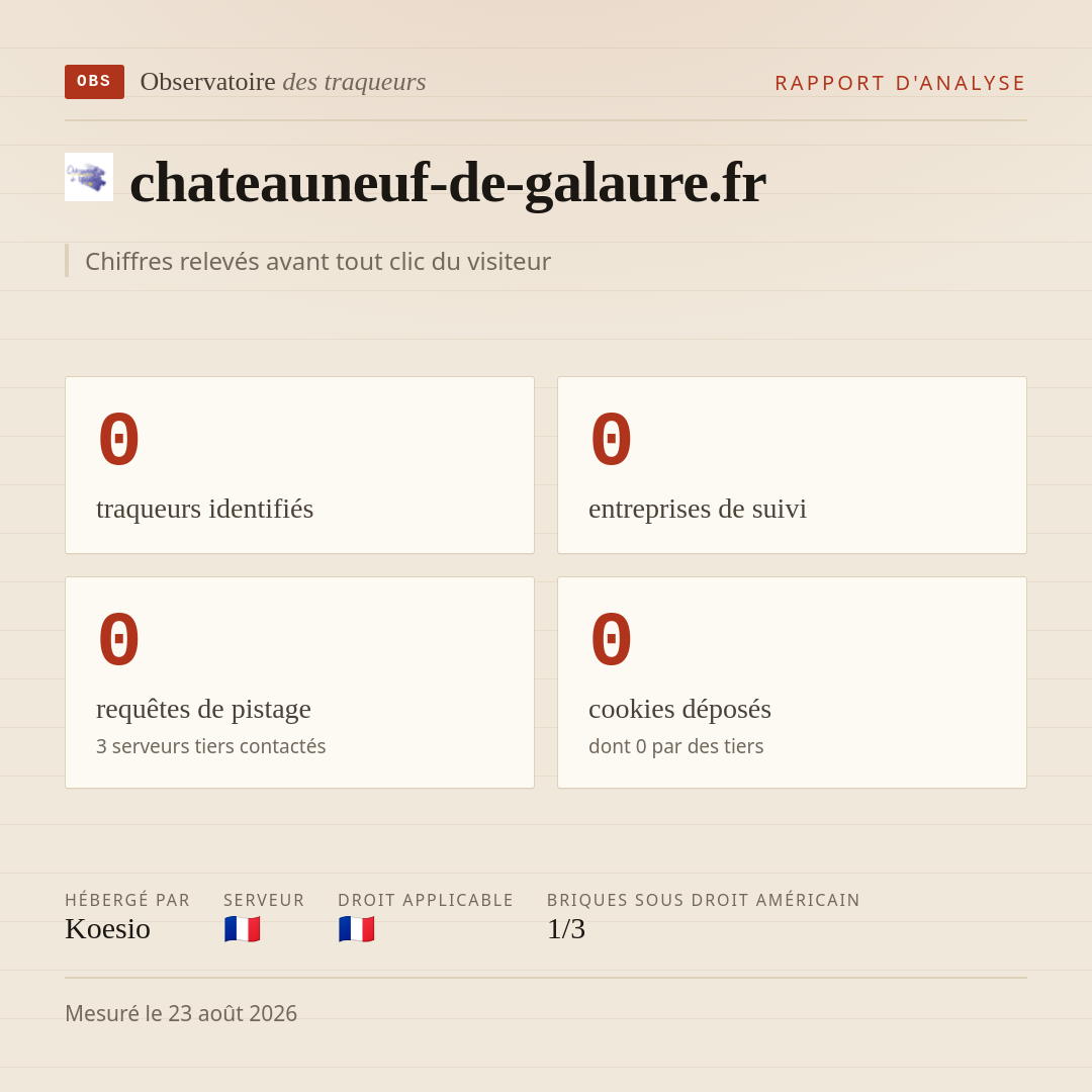 chateauneuf-de-galaure.fr : 0 traqueurs identifiés, 0 entreprises de suivi, 0 requêtes de pistage. Chiffres relevés avant tout clic du visiteur.