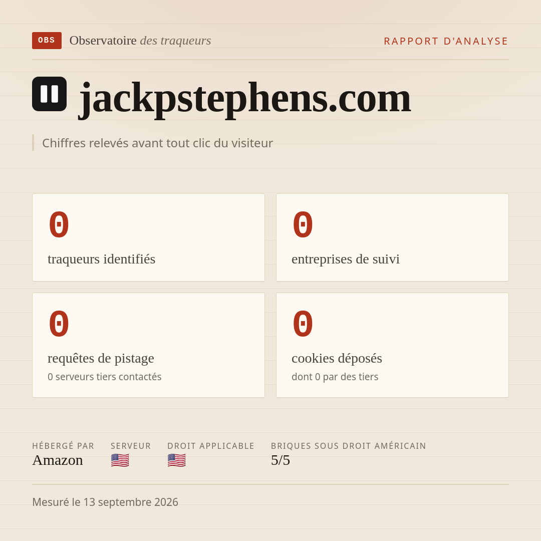 jackpstephens.com : 0 traqueurs identifiés, 0 entreprises de suivi, 0 requêtes de pistage. Chiffres relevés avant tout clic du visiteur.