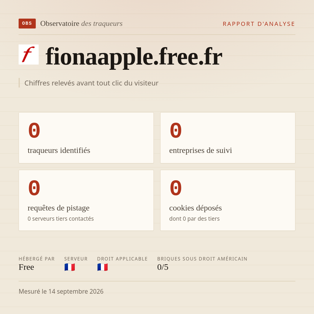 fionaapple.free.fr : 0 traqueurs identifiés, 0 entreprises de suivi, 0 requêtes de pistage. Chiffres relevés avant tout clic du visiteur.