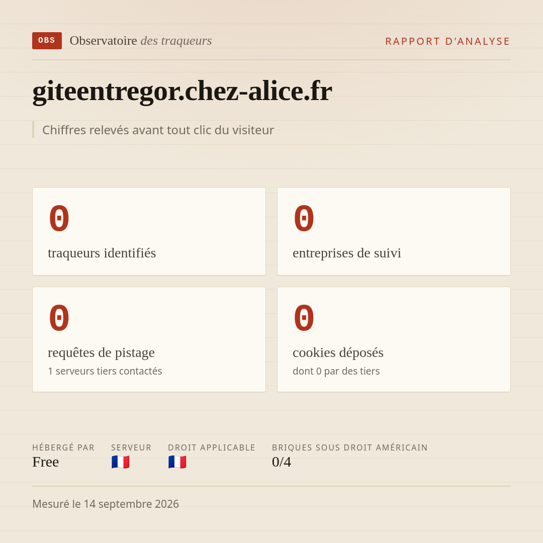 giteentregor.chez-alice.fr : 0 traqueurs identifiés, 0 entreprises de suivi, 0 requêtes de pistage. Chiffres relevés avant tout clic du visiteur.