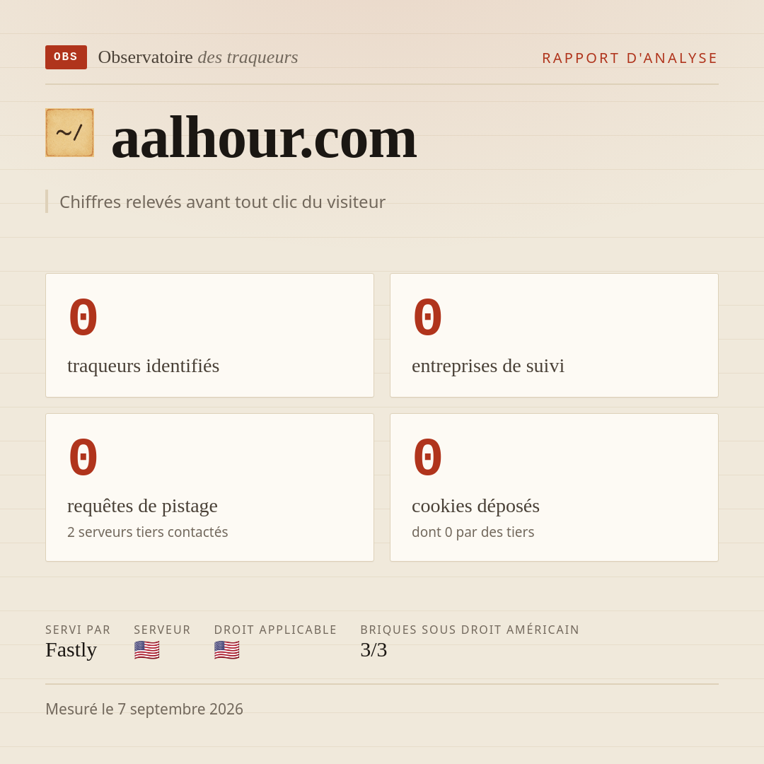 aalhour.com : 0 traqueurs identifiés, 0 entreprises de suivi, 0 requêtes de pistage. Chiffres relevés avant tout clic du visiteur.