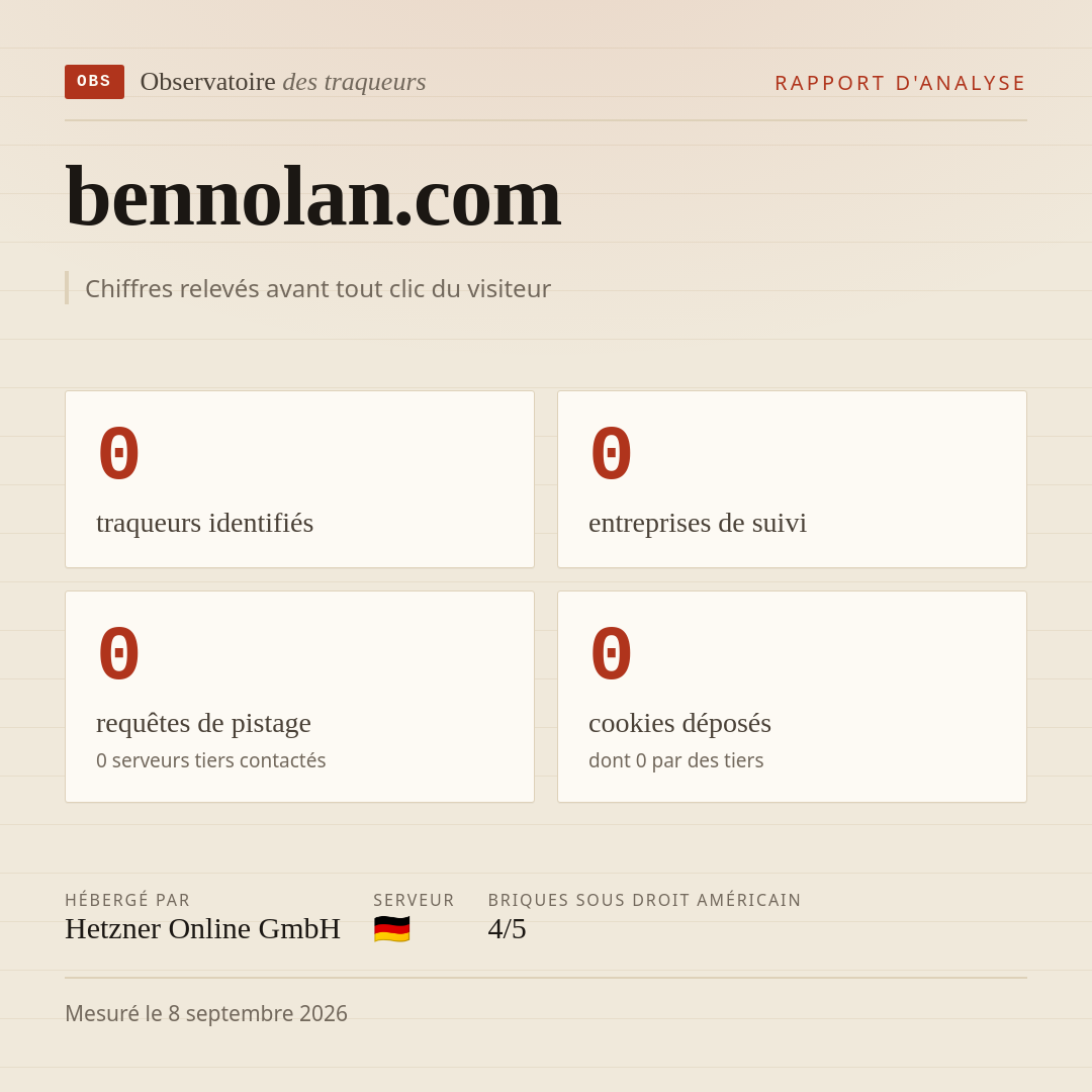 bennolan.com : 0 traqueurs identifiés, 0 entreprises de suivi, 0 requêtes de pistage. Chiffres relevés avant tout clic du visiteur.