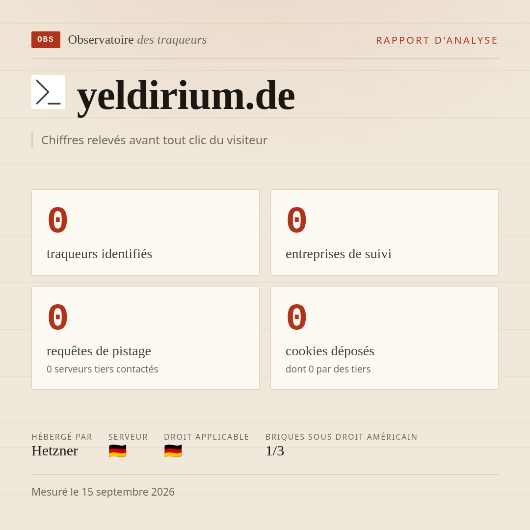 yeldirium.de : 0 traqueurs identifiés, 0 entreprises de suivi, 0 requêtes de pistage. Chiffres relevés avant tout clic du visiteur.