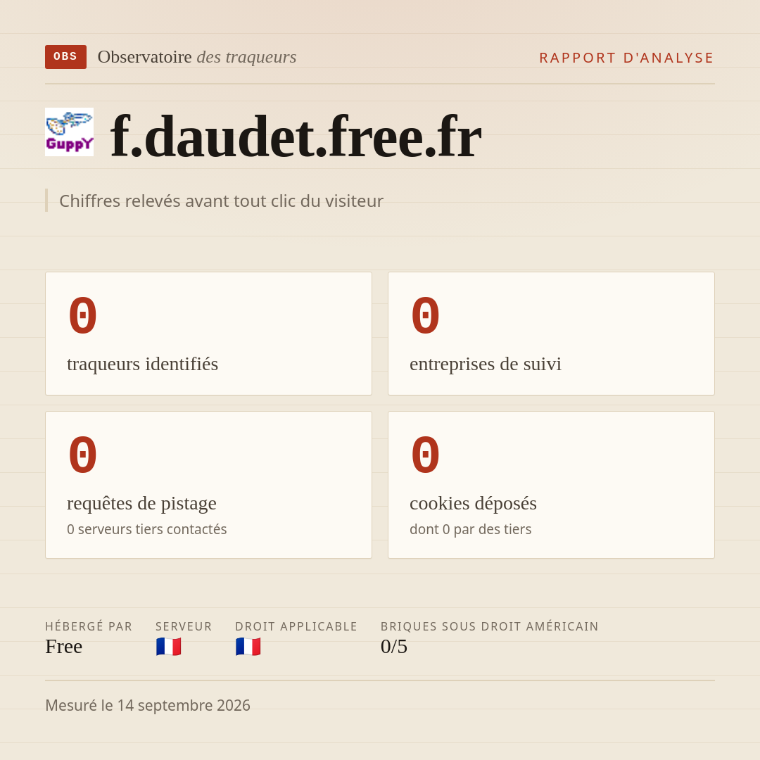f.daudet.free.fr : 0 traqueurs identifiés, 0 entreprises de suivi, 0 requêtes de pistage. Chiffres relevés avant tout clic du visiteur.