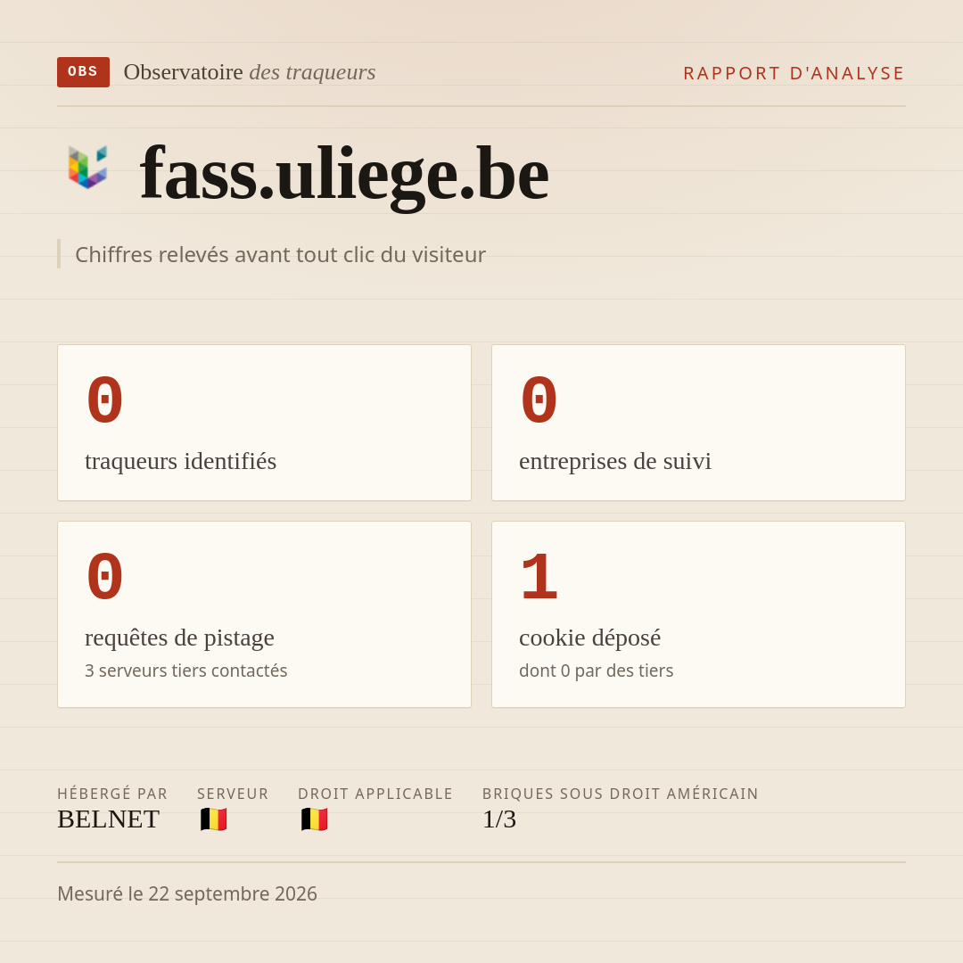 fass.uliege.be : 0 traqueurs identifiés, 0 entreprises de suivi, 0 requêtes de pistage. Chiffres relevés avant tout clic du visiteur.
