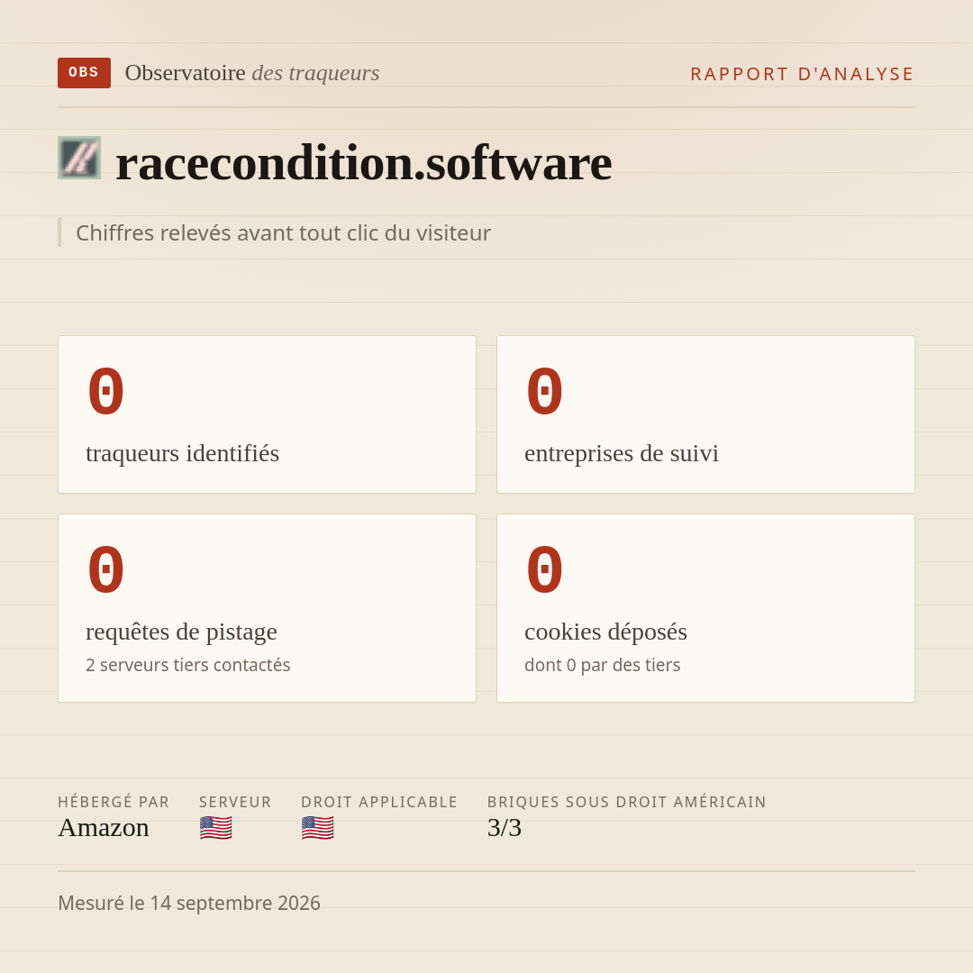 racecondition.software : 0 traqueurs identifiés, 0 entreprises de suivi, 0 requêtes de pistage. Chiffres relevés avant tout clic du visiteur.