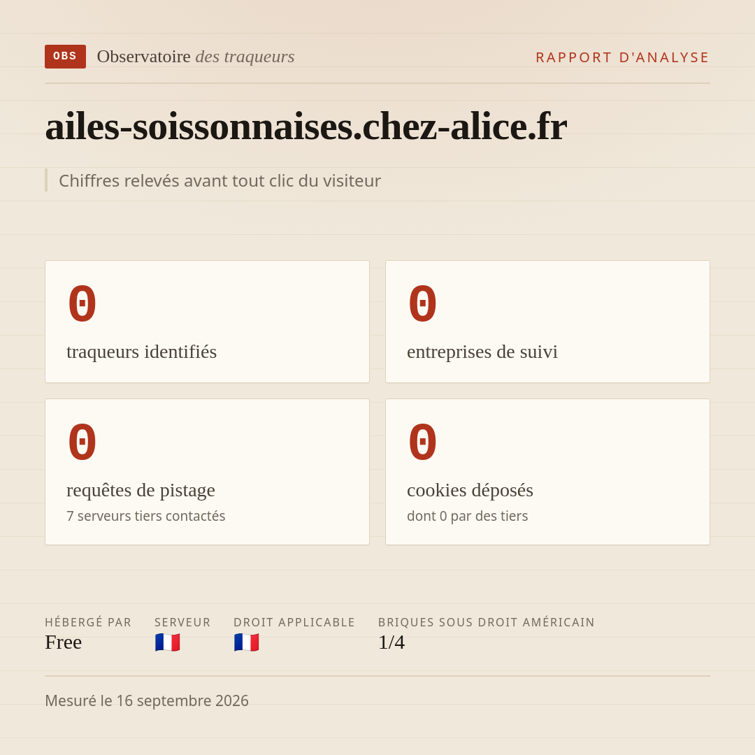 ailes-soissonnaises.chez-alice.fr : 0 traqueurs identifiés, 0 entreprises de suivi, 0 requêtes de pistage. Chiffres relevés avant tout clic du visiteur.