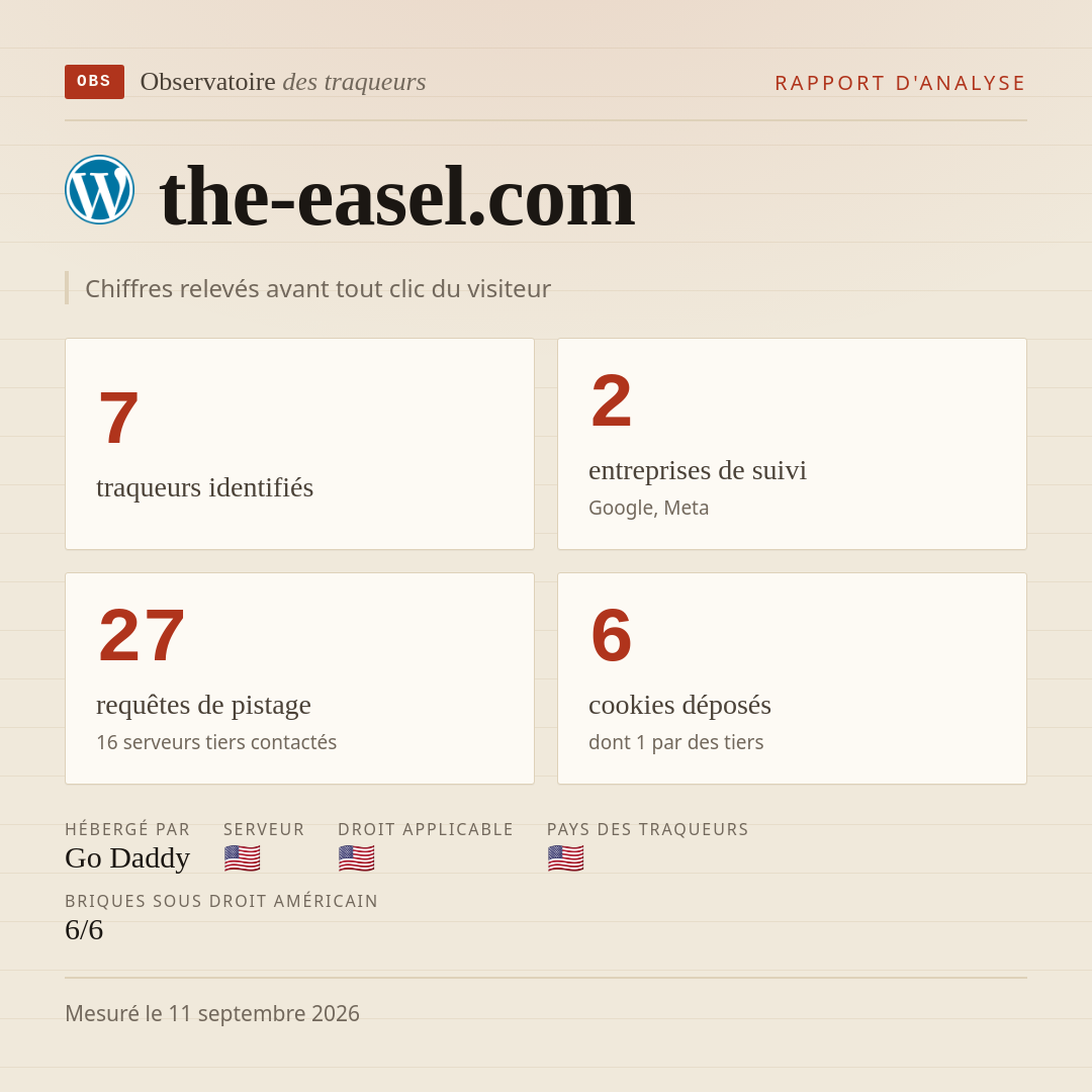the-easel.com : 7 traqueurs identifiés, 2 entreprises de suivi, 27 requêtes de pistage. Chiffres relevés avant tout clic du visiteur.