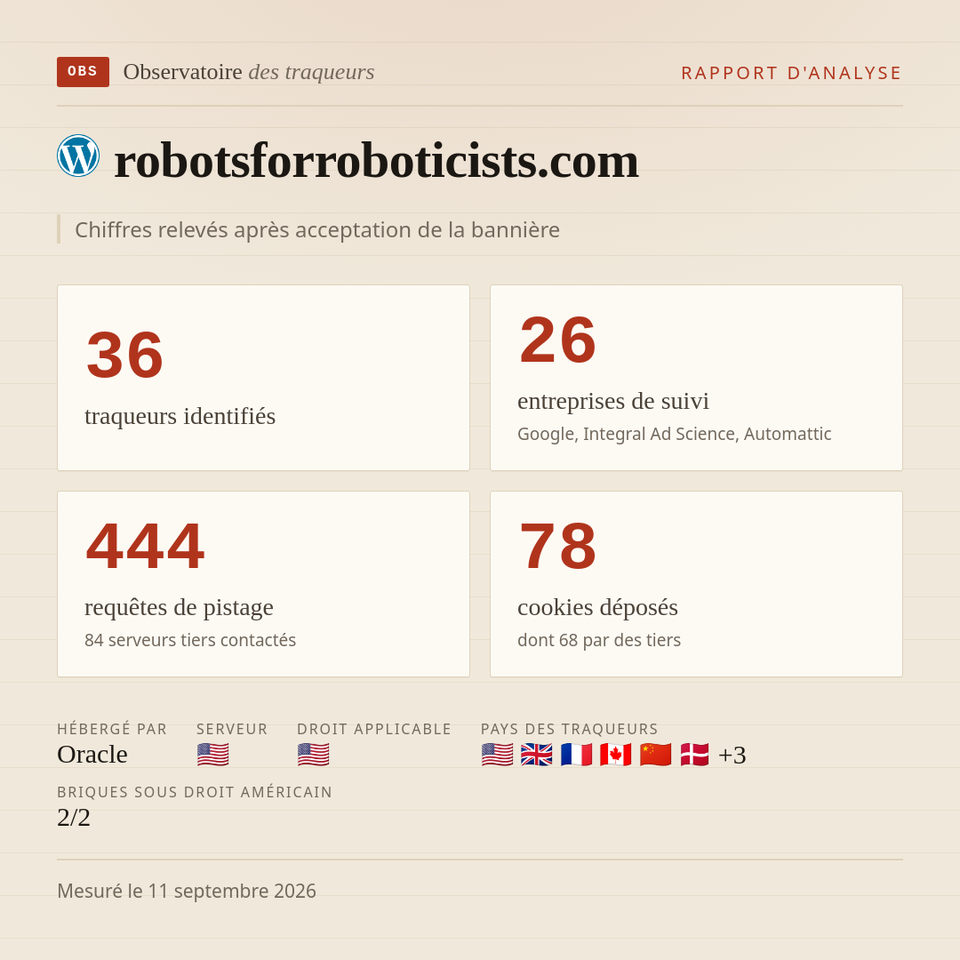 robotsforroboticists.com : 36 traqueurs identifiés, 26 entreprises de suivi, 444 requêtes de pistage. Chiffres relevés après acceptation de la bannière.