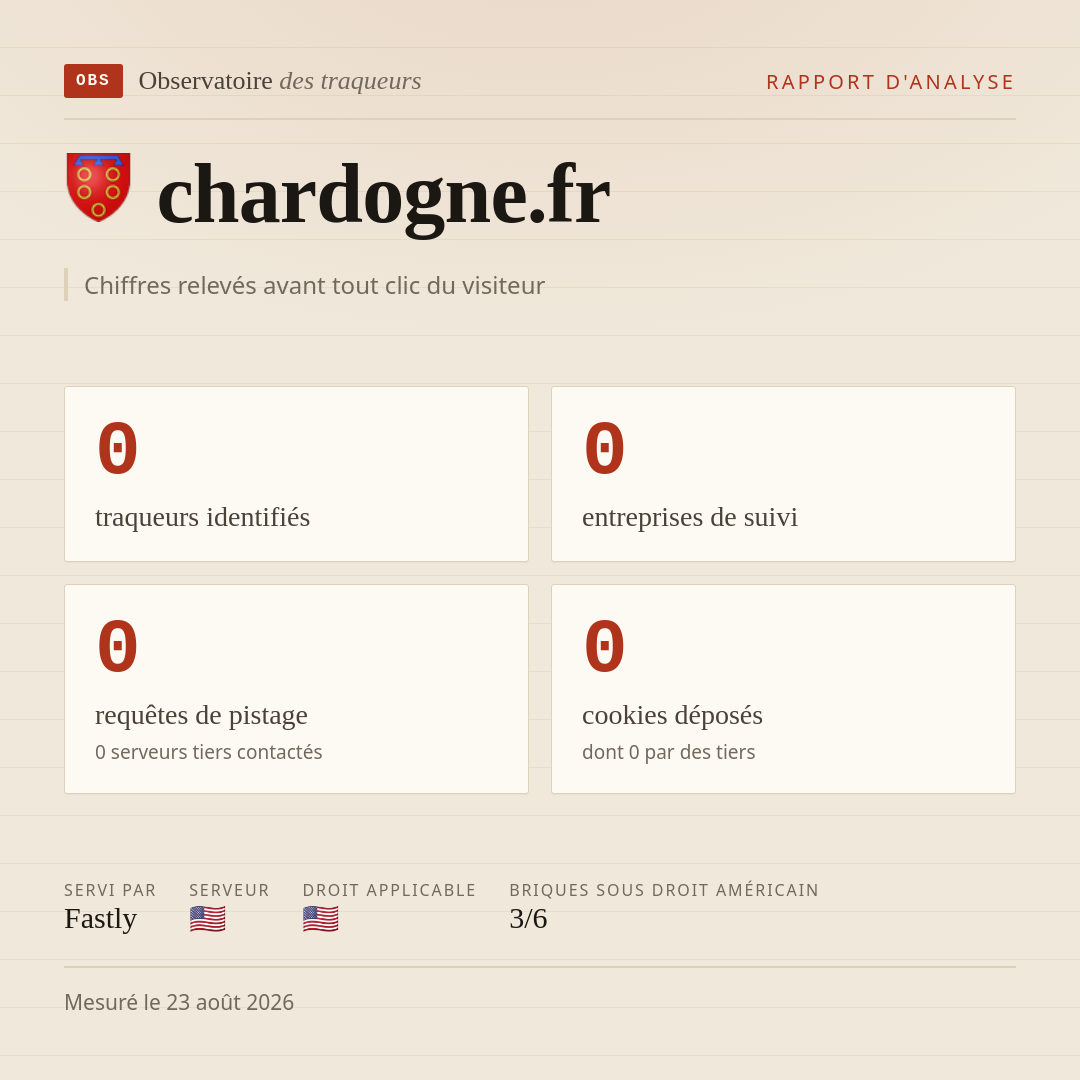 chardogne.fr : 0 traqueurs identifiés, 0 entreprises de suivi, 0 requêtes de pistage. Chiffres relevés avant tout clic du visiteur.