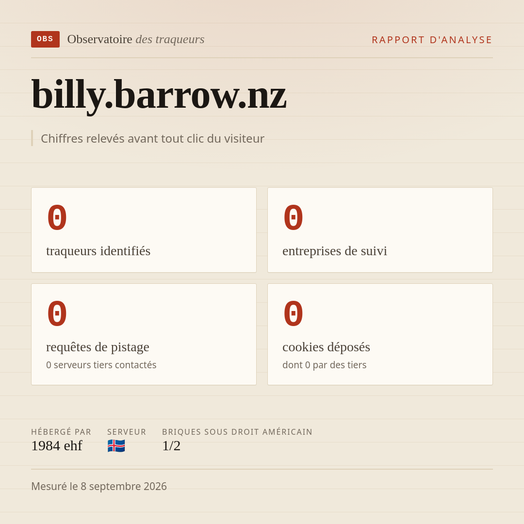 billy.barrow.nz : 0 traqueurs identifiés, 0 entreprises de suivi, 0 requêtes de pistage. Chiffres relevés avant tout clic du visiteur.