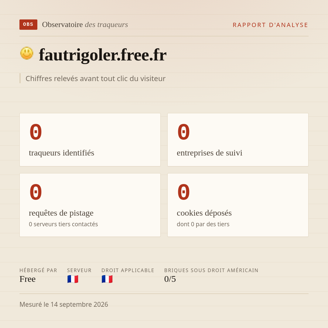 fautrigoler.free.fr : 0 traqueurs identifiés, 0 entreprises de suivi, 0 requêtes de pistage. Chiffres relevés avant tout clic du visiteur.