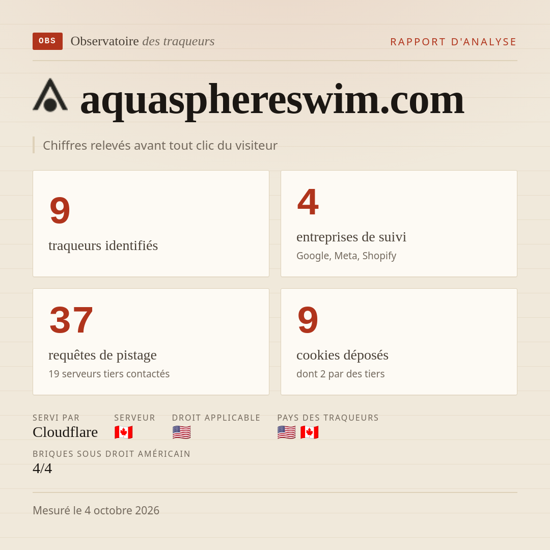 aquasphereswim.com : 9 traqueurs identifiés, 4 entreprises de suivi, 37 requêtes de pistage. Chiffres relevés avant tout clic du visiteur.