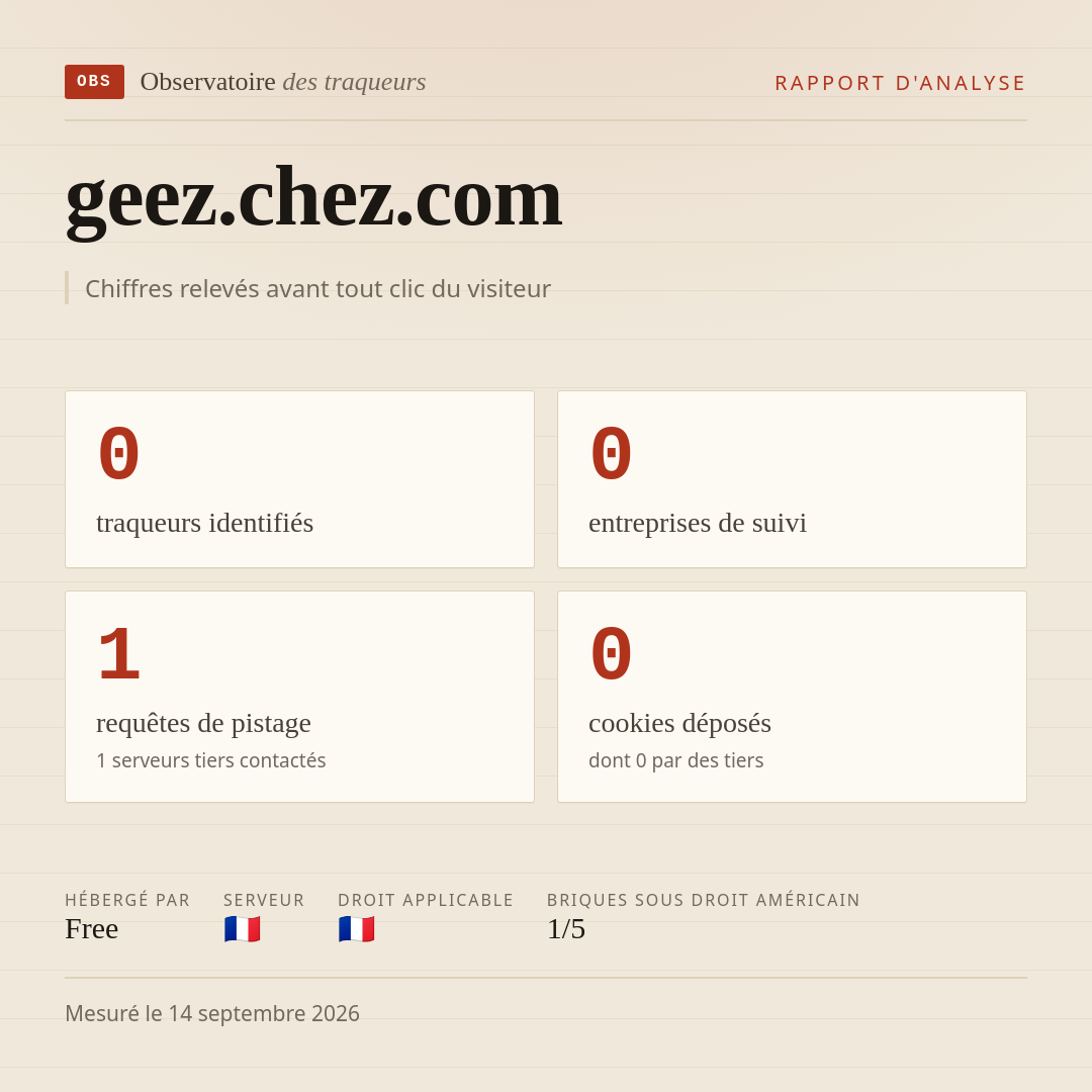geez.chez.com : 0 traqueurs identifiés, 0 entreprises de suivi, 1 requêtes de pistage. Chiffres relevés avant tout clic du visiteur.