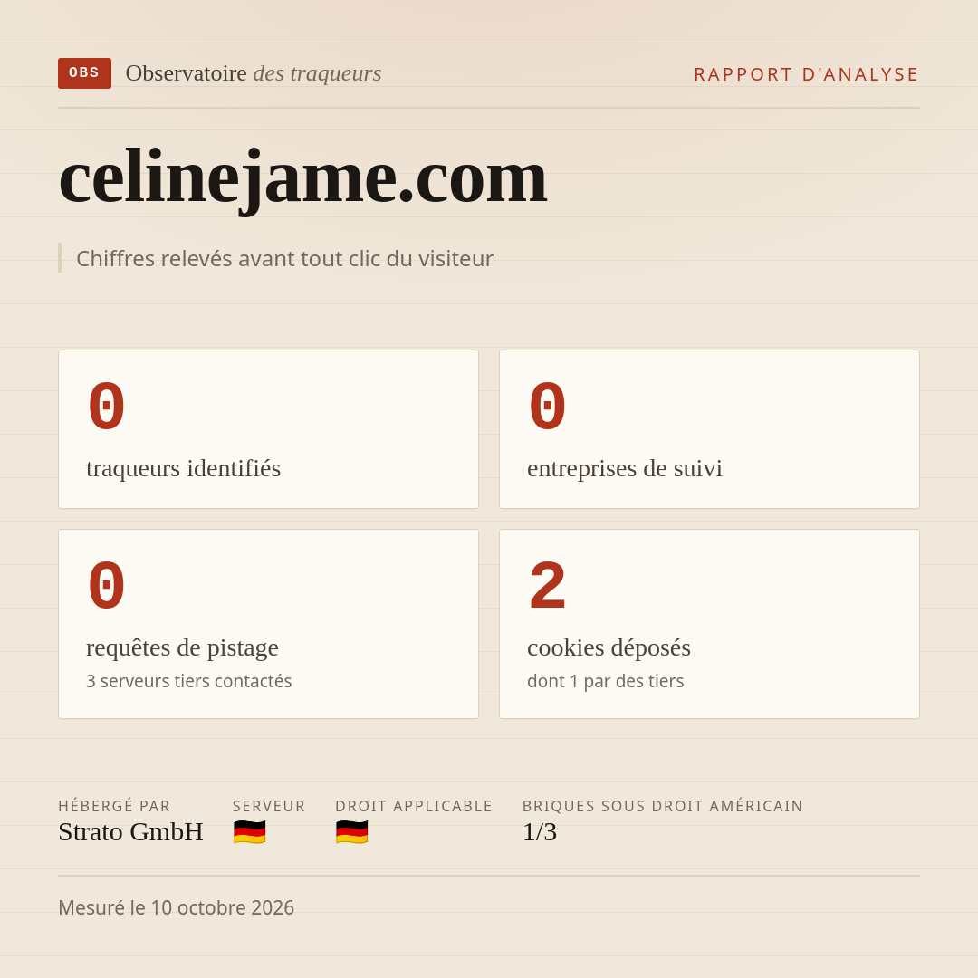 celinejame.com : 0 traqueurs identifiés, 0 entreprises de suivi, 0 requêtes de pistage. Chiffres relevés avant tout clic du visiteur.