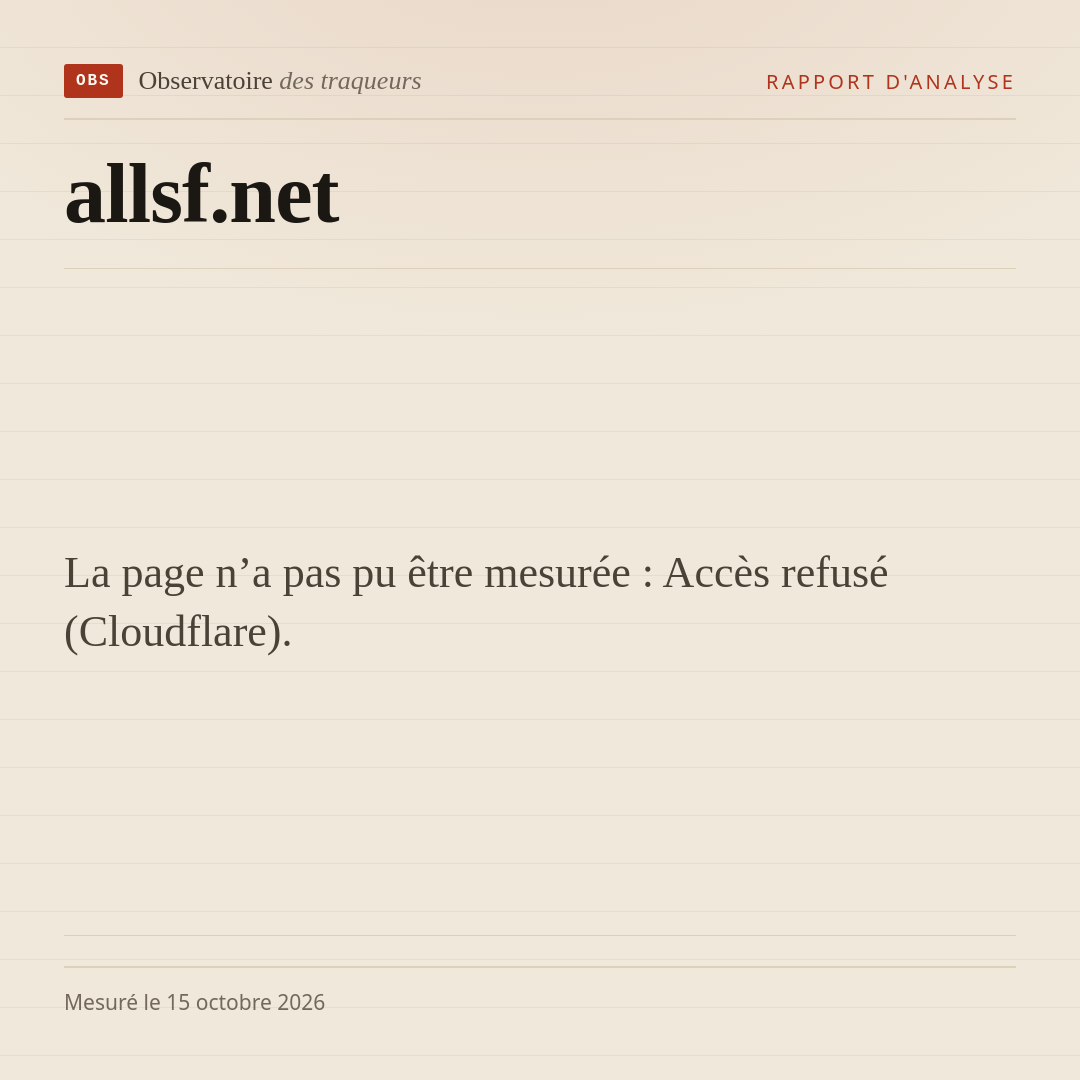 La page n’a pas pu être mesurée : Accès refusé (Cloudflare).