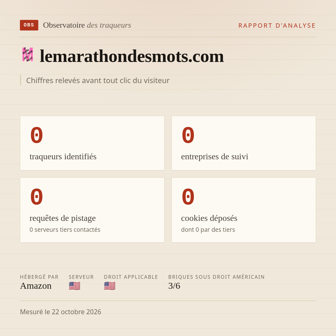 lemarathondesmots.com : 0 traqueurs identifiés, 0 entreprises de suivi, 0 requêtes de pistage. Chiffres relevés avant tout clic du visiteur.