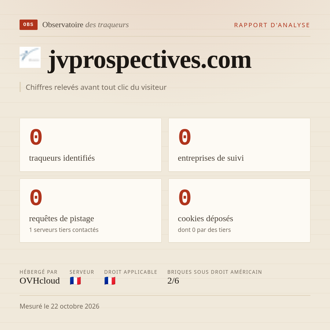 jvprospectives.com : 0 traqueurs identifiés, 0 entreprises de suivi, 0 requêtes de pistage. Chiffres relevés avant tout clic du visiteur.