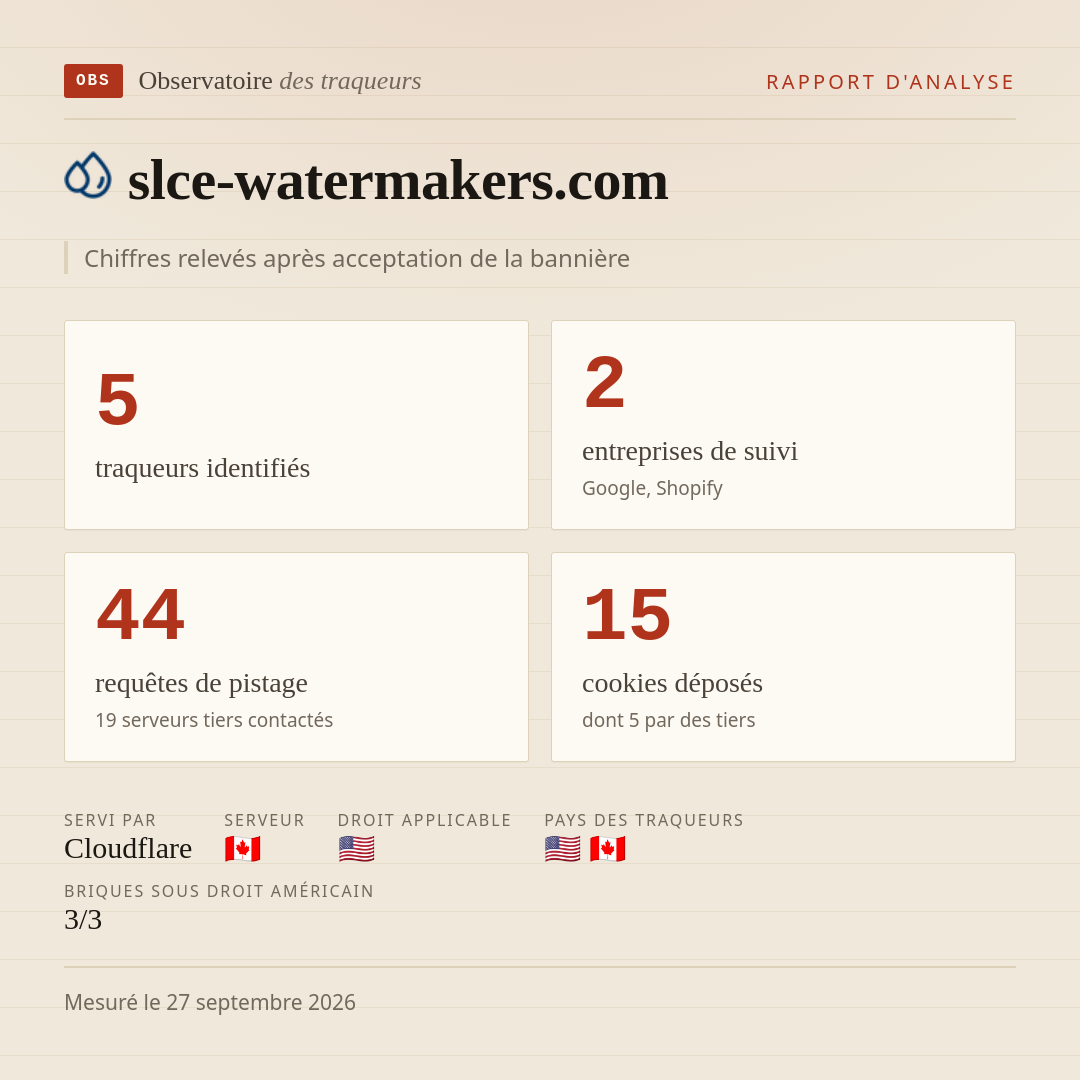 slce-watermakers.com : 5 traqueurs identifiés, 2 entreprises de suivi, 44 requêtes de pistage. Chiffres relevés après acceptation de la bannière.
