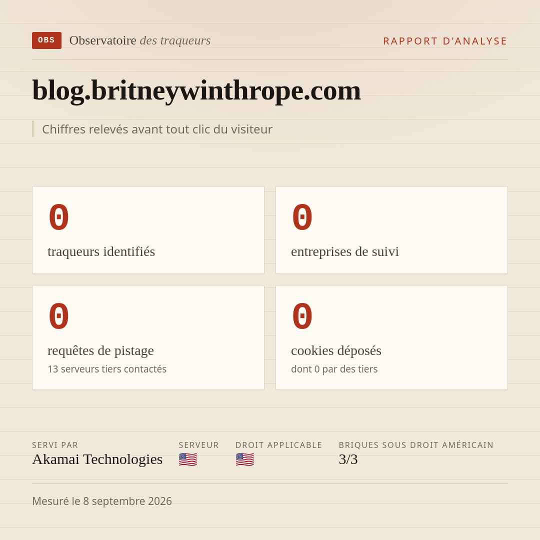 blog.britneywinthrope.com : 0 traqueurs identifiés, 0 entreprises de suivi, 0 requêtes de pistage. Chiffres relevés avant tout clic du visiteur.