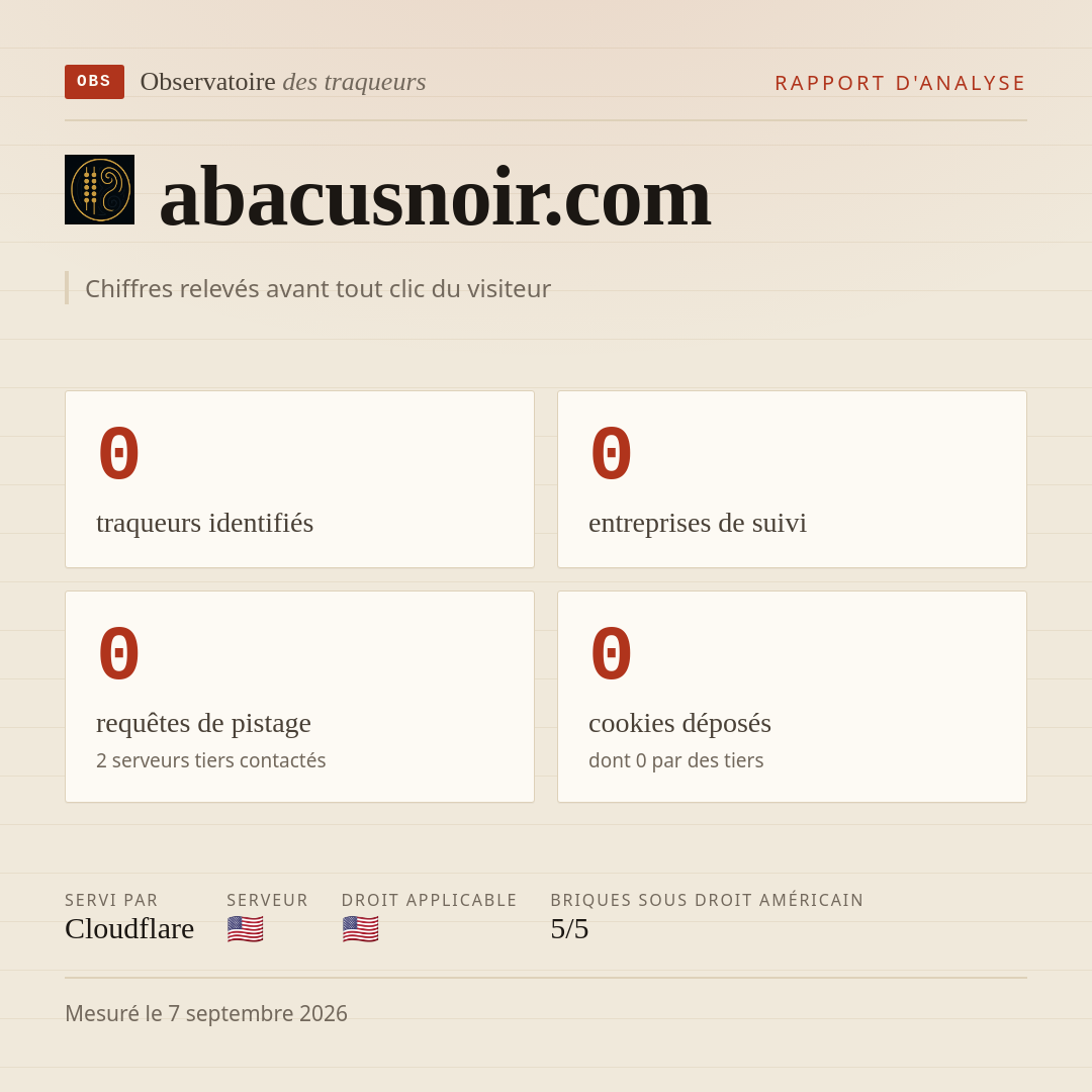 abacusnoir.com : 0 traqueurs identifiés, 0 entreprises de suivi, 0 requêtes de pistage. Chiffres relevés avant tout clic du visiteur.