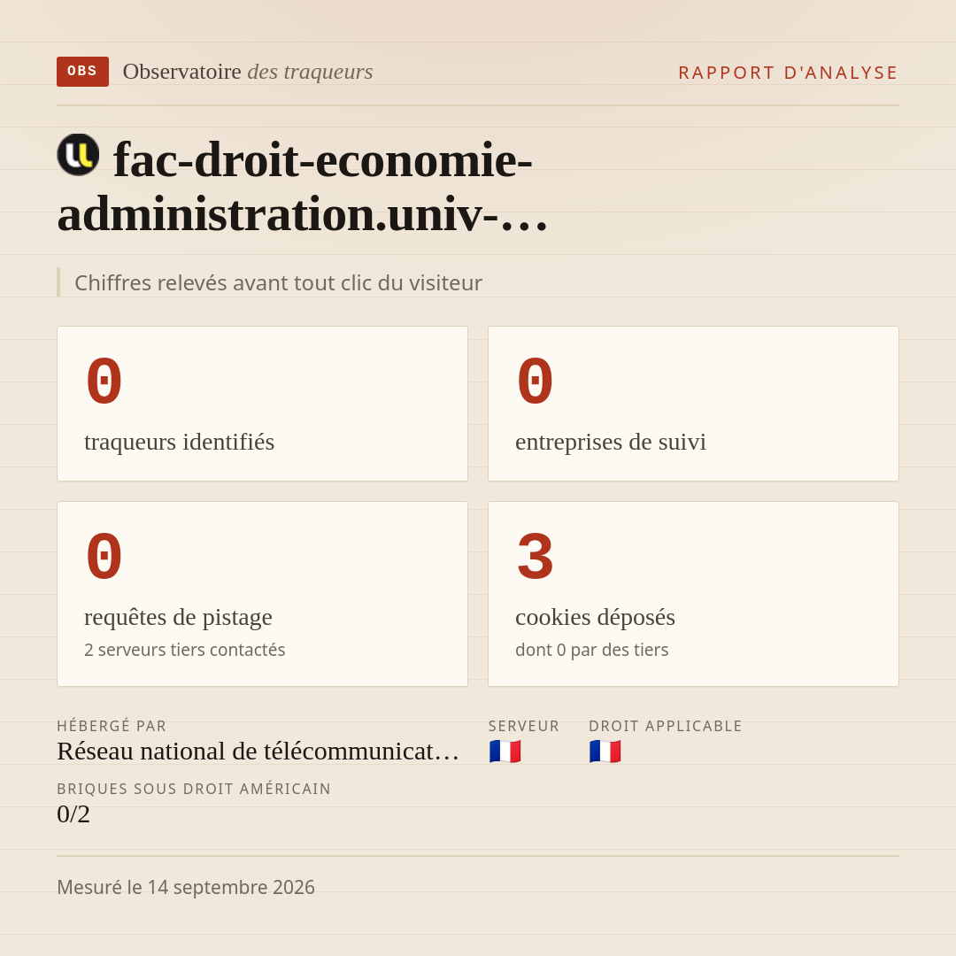 fac-droit-economie-administration.univ-… : 0 traqueurs identifiés, 0 entreprises de suivi, 0 requêtes de pistage. Chiffres relevés avant tout clic du visiteur.