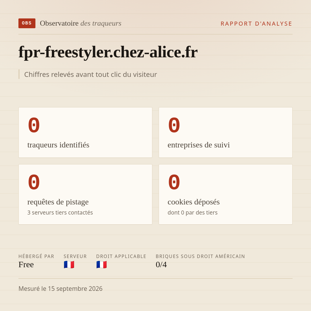 fpr-freestyler.chez-alice.fr : 0 traqueurs identifiés, 0 entreprises de suivi, 0 requêtes de pistage. Chiffres relevés avant tout clic du visiteur.