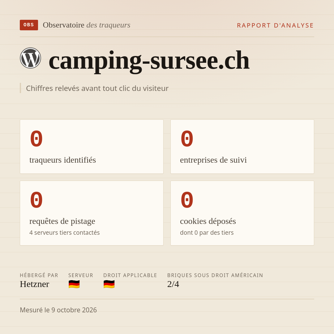 camping-sursee.ch : 0 traqueurs identifiés, 0 entreprises de suivi, 0 requêtes de pistage. Chiffres relevés avant tout clic du visiteur.