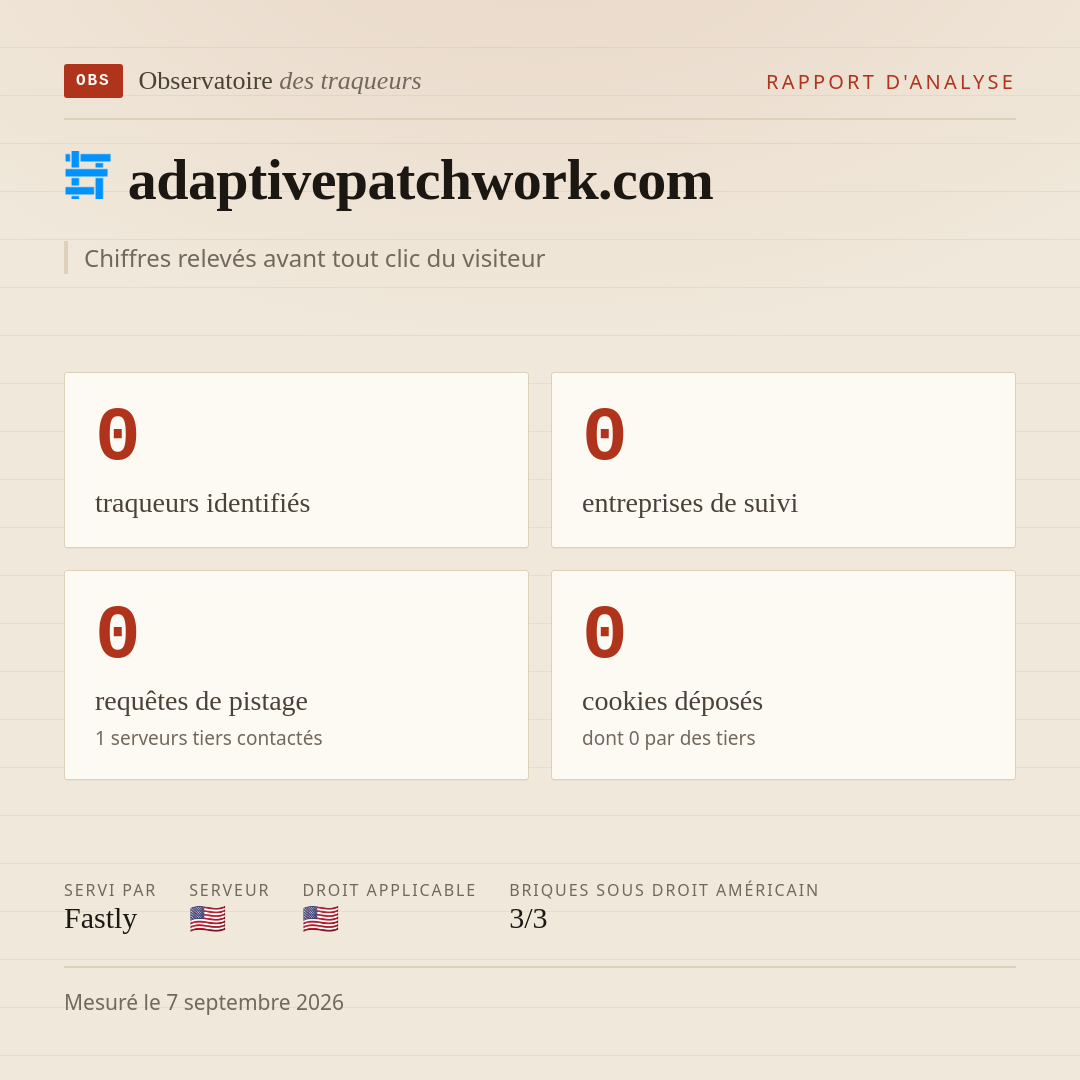 adaptivepatchwork.com : 0 traqueurs identifiés, 0 entreprises de suivi, 0 requêtes de pistage. Chiffres relevés avant tout clic du visiteur.