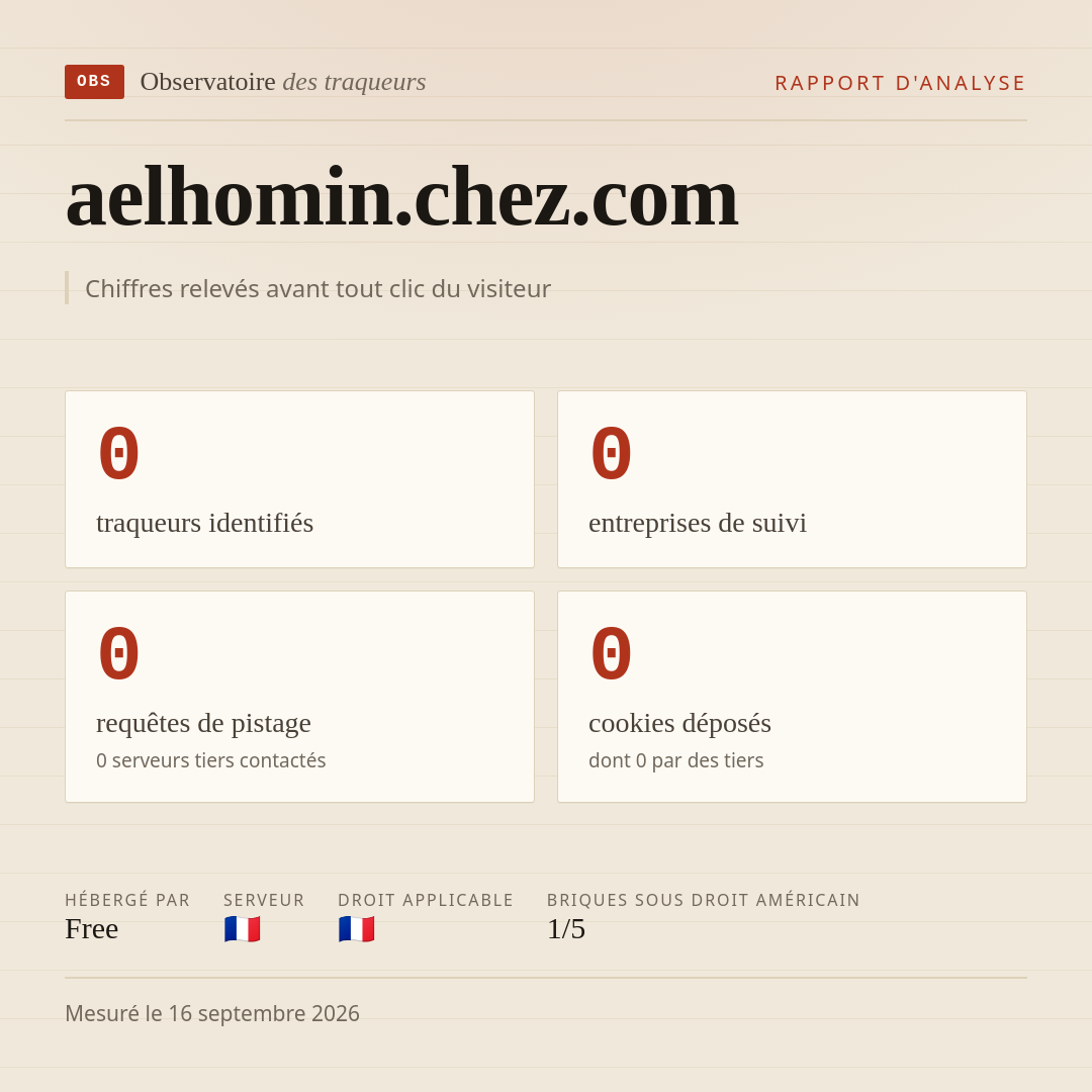aelhomin.chez.com : 0 traqueurs identifiés, 0 entreprises de suivi, 0 requêtes de pistage. Chiffres relevés avant tout clic du visiteur.