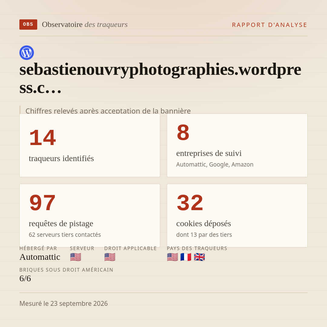 sebastienouvryphotographies.wordpress.c… : 14 traqueurs identifiés, 8 entreprises de suivi, 97 requêtes de pistage. Chiffres relevés après acceptation de la bannière.