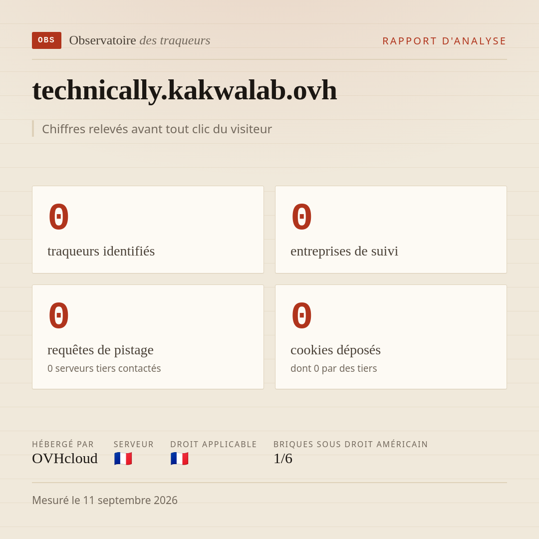 technically.kakwalab.ovh : 0 traqueurs identifiés, 0 entreprises de suivi, 0 requêtes de pistage. Chiffres relevés avant tout clic du visiteur.