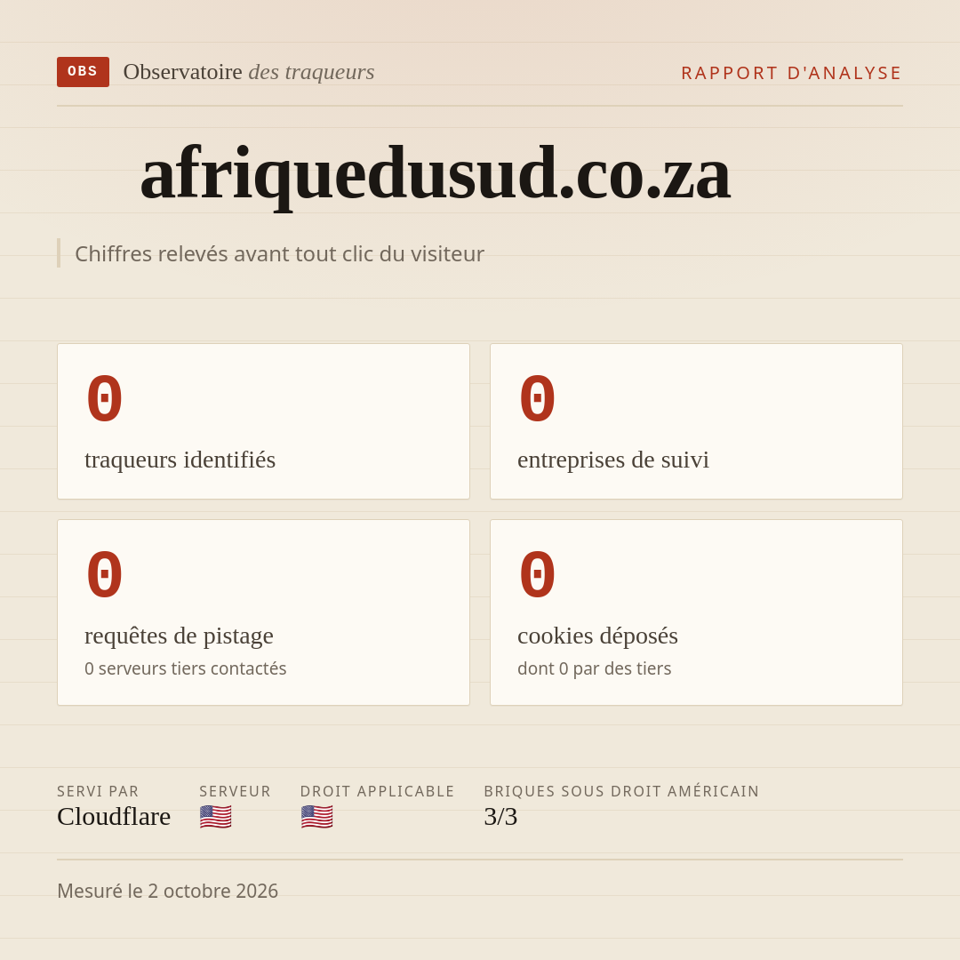 afriquedusud.co.za : 0 traqueurs identifiés, 0 entreprises de suivi, 0 requêtes de pistage. Chiffres relevés avant tout clic du visiteur.