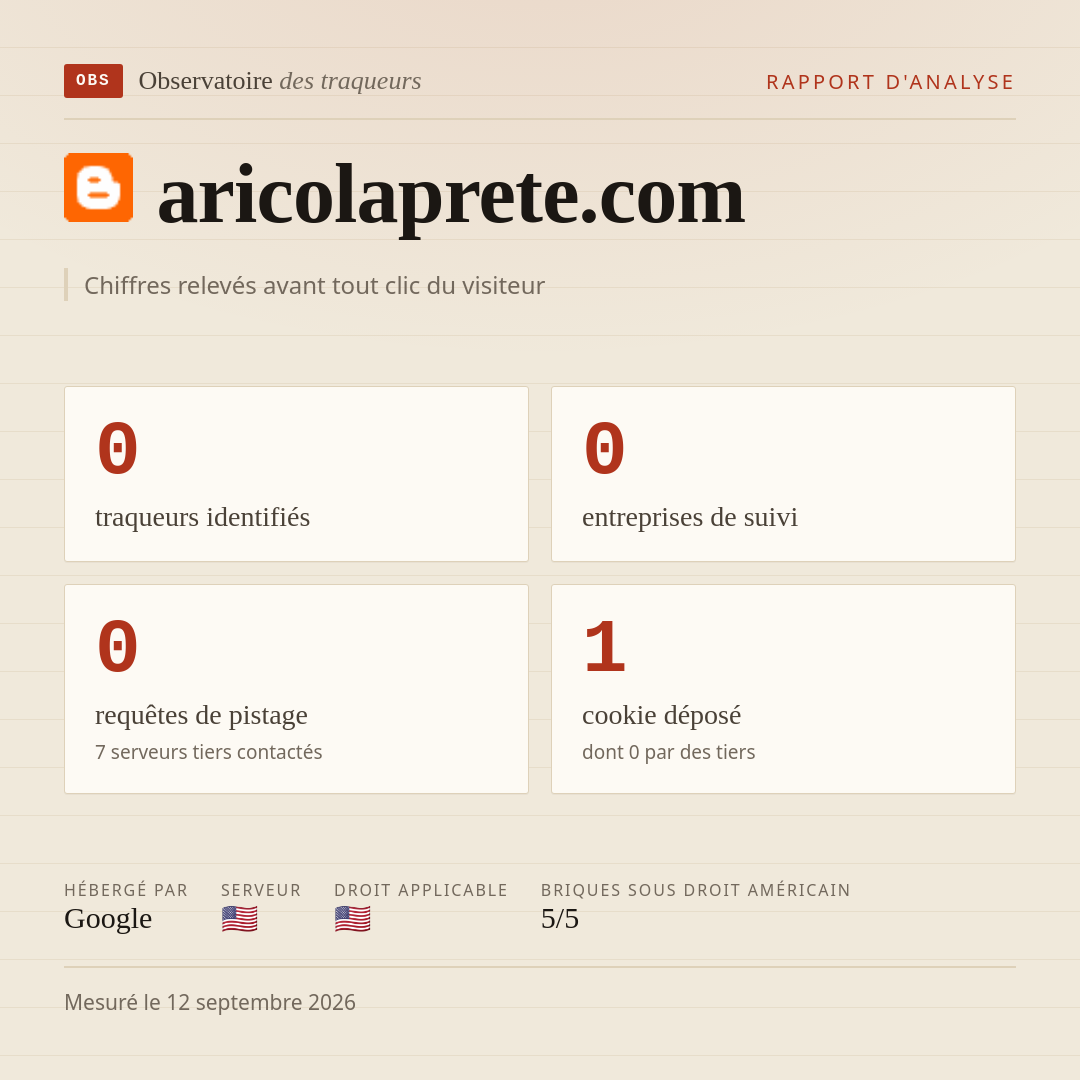 aricolaprete.com : 0 traqueurs identifiés, 0 entreprises de suivi, 0 requêtes de pistage. Chiffres relevés avant tout clic du visiteur.