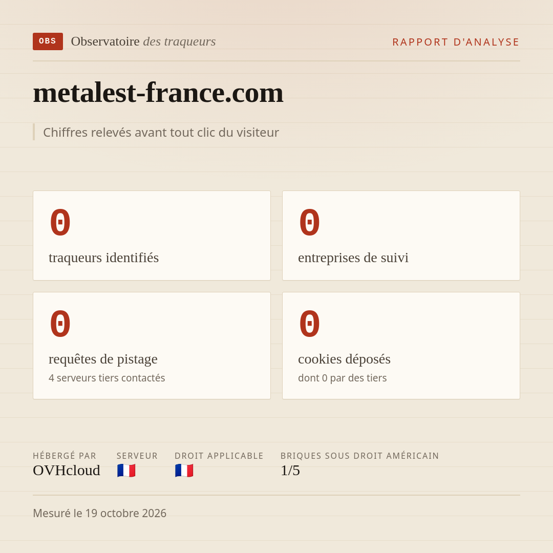 metalest-france.com : 0 traqueurs identifiés, 0 entreprises de suivi, 0 requêtes de pistage. Chiffres relevés avant tout clic du visiteur.