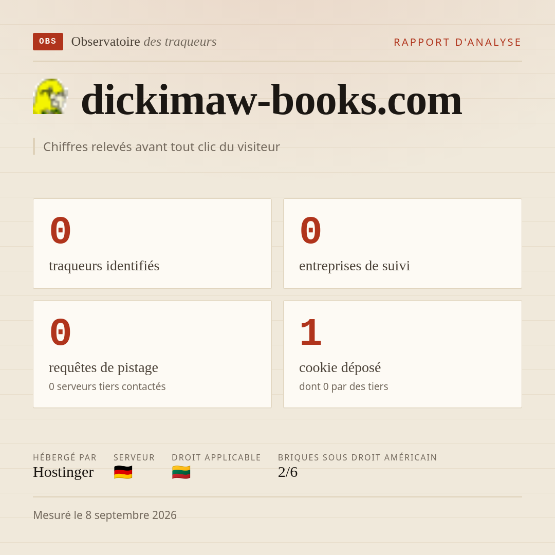 dickimaw-books.com : 0 traqueurs identifiés, 0 entreprises de suivi, 0 requêtes de pistage. Chiffres relevés avant tout clic du visiteur.