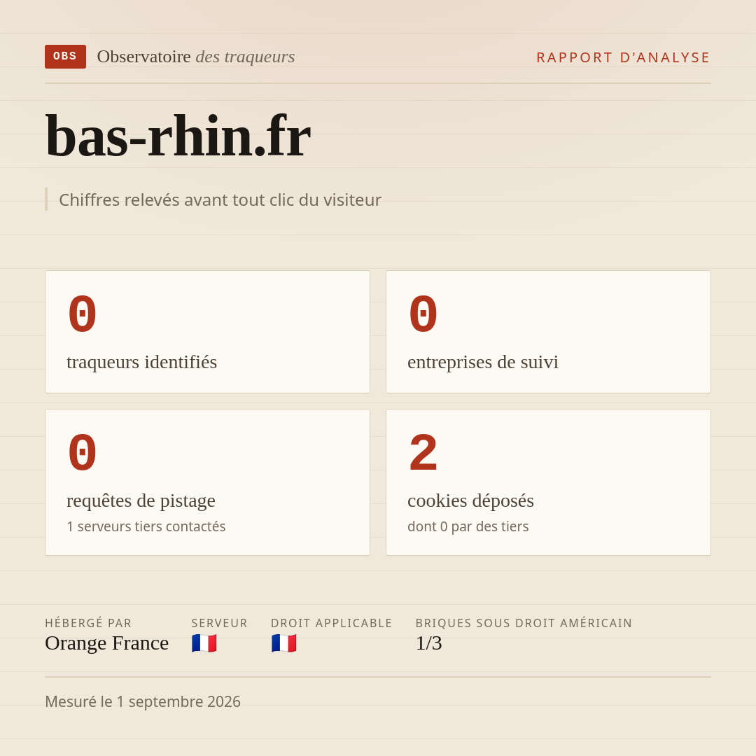 bas-rhin.fr : 0 traqueurs identifiés, 0 entreprises de suivi, 0 requêtes de pistage. Chiffres relevés avant tout clic du visiteur.