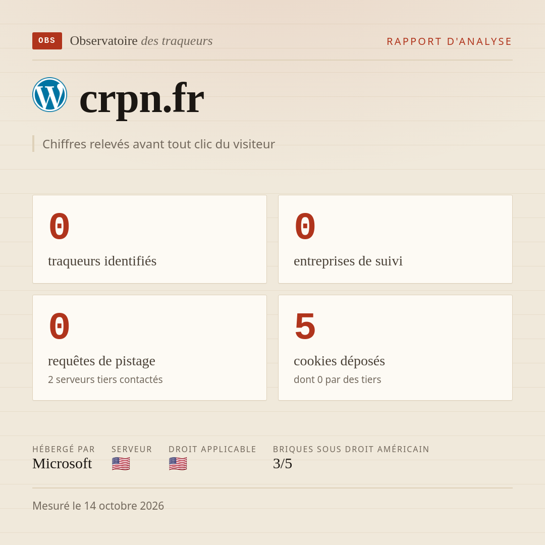 crpn.fr : 0 traqueurs identifiés, 0 entreprises de suivi, 0 requêtes de pistage. Chiffres relevés avant tout clic du visiteur.