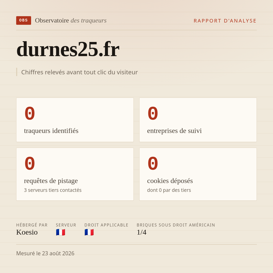durnes25.fr : 0 traqueurs identifiés, 0 entreprises de suivi, 0 requêtes de pistage. Chiffres relevés avant tout clic du visiteur.