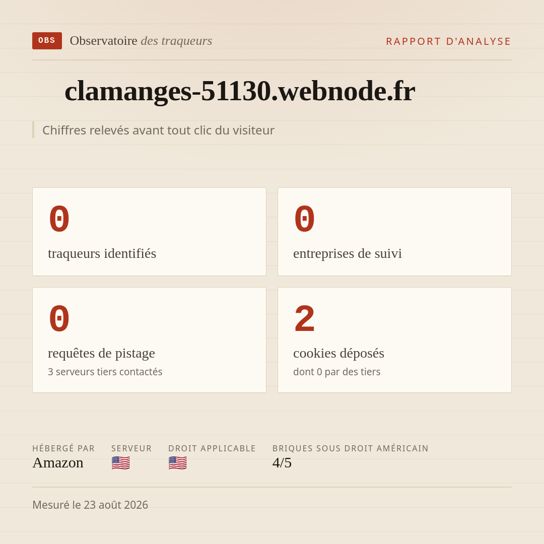 clamanges-51130.webnode.fr : 0 traqueurs identifiés, 0 entreprises de suivi, 0 requêtes de pistage. Chiffres relevés avant tout clic du visiteur.