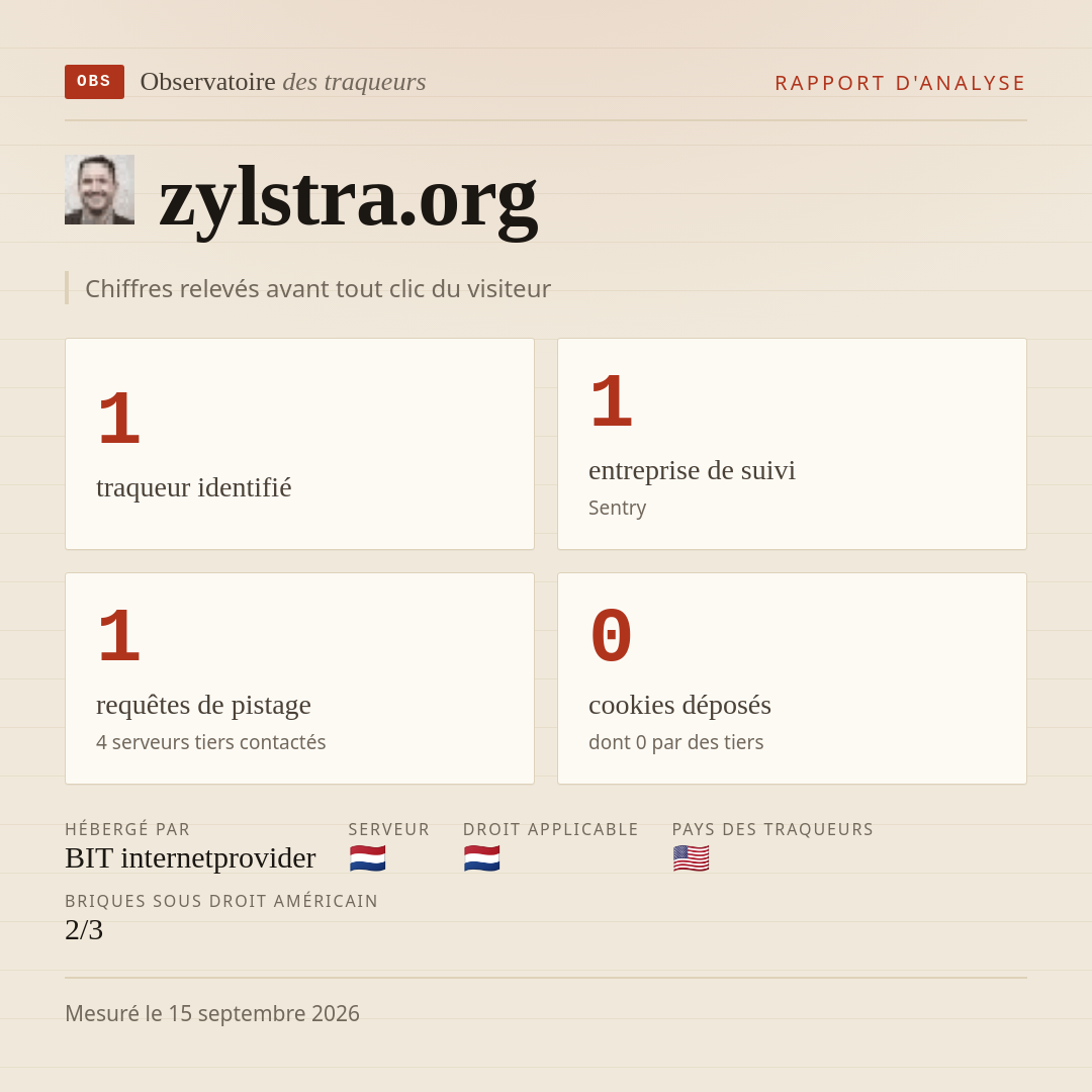 zylstra.org : 1 traqueur identifié, 1 entreprise de suivi, 1 requêtes de pistage. Chiffres relevés avant tout clic du visiteur.