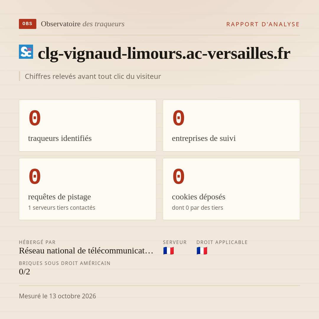 clg-vignaud-limours.ac-versailles.fr : 0 traqueurs identifiés, 0 entreprises de suivi, 0 requêtes de pistage. Chiffres relevés avant tout clic du visiteur.