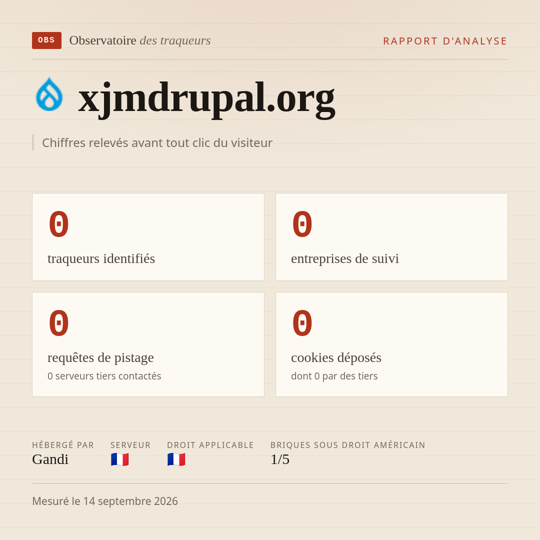 xjmdrupal.org : 0 traqueurs identifiés, 0 entreprises de suivi, 0 requêtes de pistage. Chiffres relevés avant tout clic du visiteur.