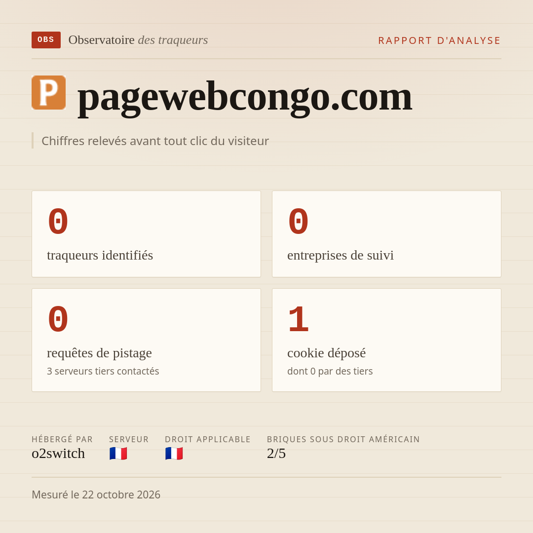 pagewebcongo.com : 0 traqueurs identifiés, 0 entreprises de suivi, 0 requêtes de pistage. Chiffres relevés avant tout clic du visiteur.