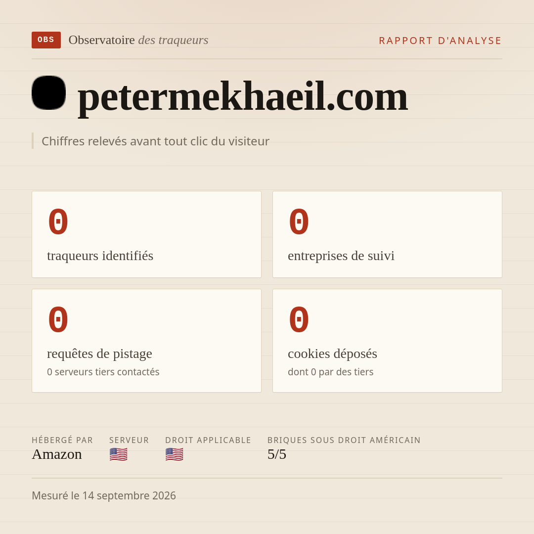 petermekhaeil.com : 0 traqueurs identifiés, 0 entreprises de suivi, 0 requêtes de pistage. Chiffres relevés avant tout clic du visiteur.