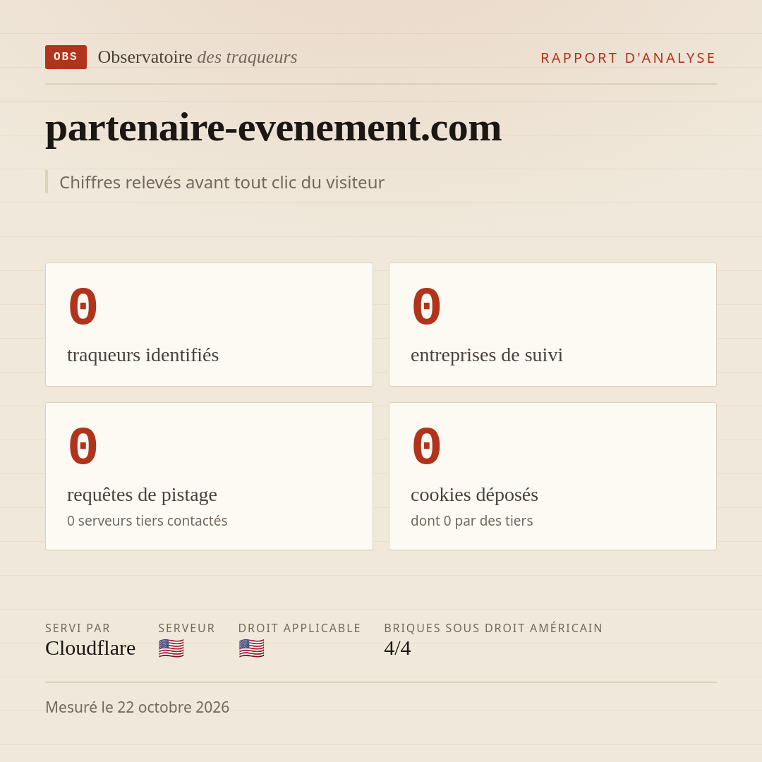 partenaire-evenement.com : 0 traqueurs identifiés, 0 entreprises de suivi, 0 requêtes de pistage. Chiffres relevés avant tout clic du visiteur.